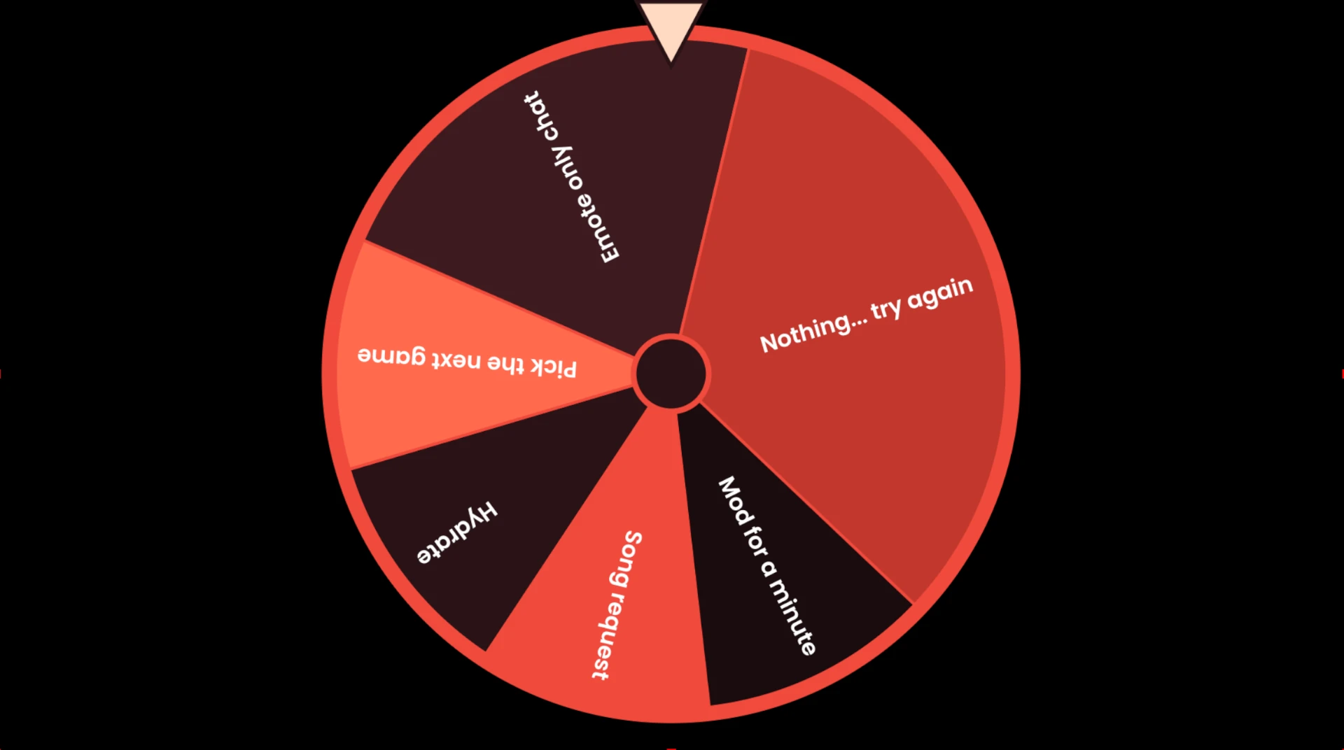 Twitch wheel spin overlay with red and black segments for song request, pick the next game and mod for a minute
